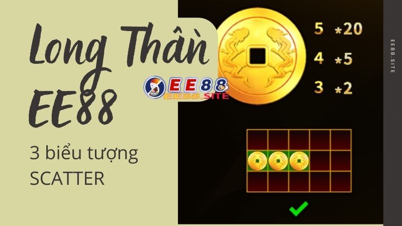 Vị trí đúng 3 biểu tượng SCATTER để vào vòng quay miễn phí